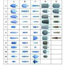Головка корундовая для обработки нейлона
